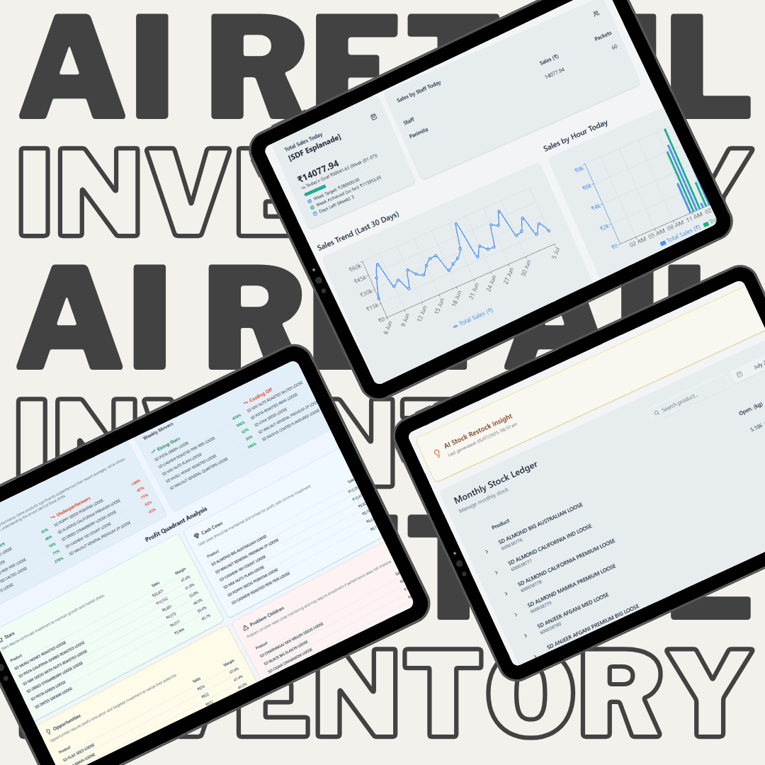 AI-Powered Retail Operations Platform